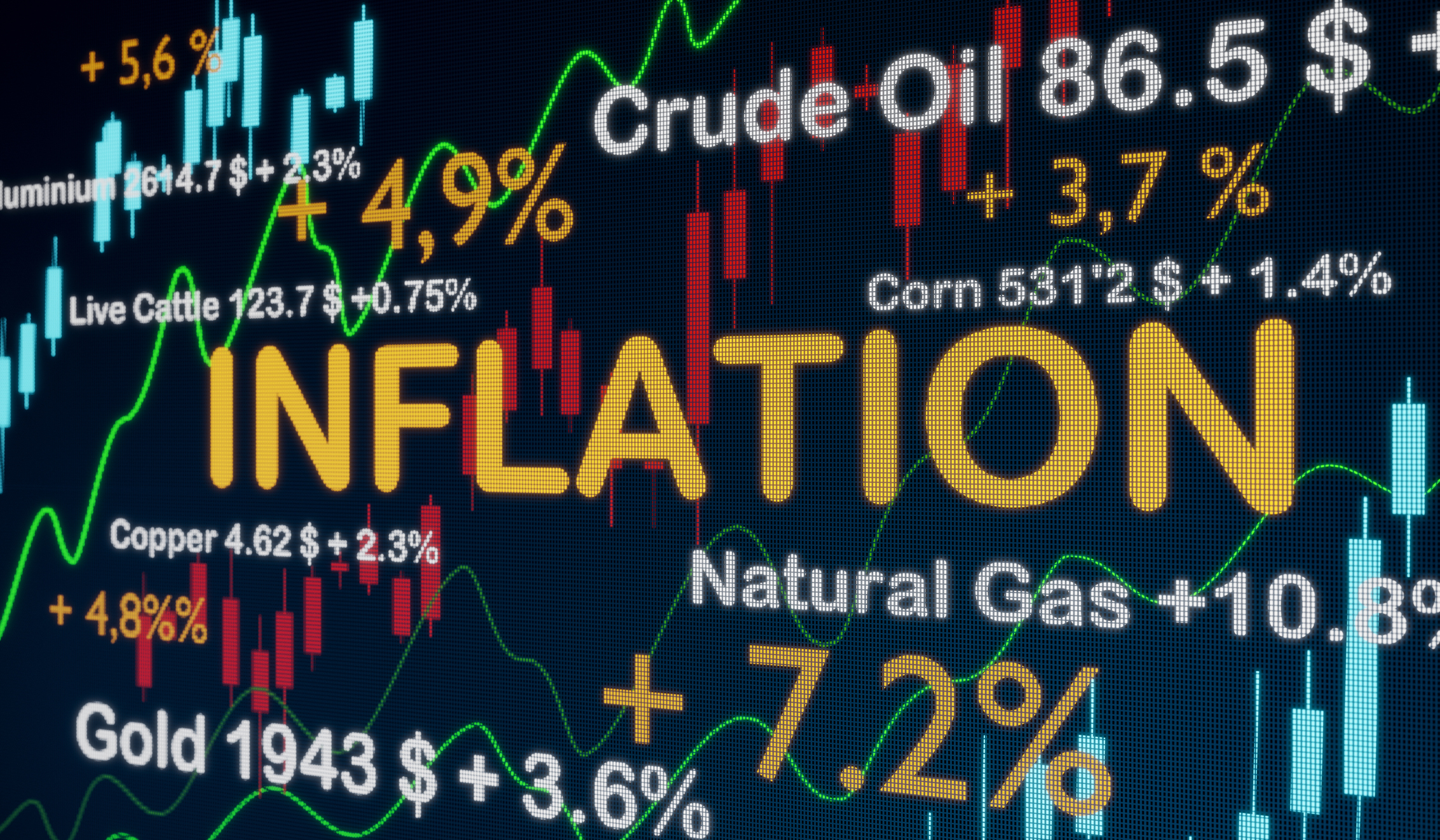 One Says 2.4%, Another Says 3.1%. Which Inflation Metric Is Right?