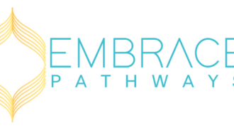 6,868 SF Office Condo Sold in Malden Square